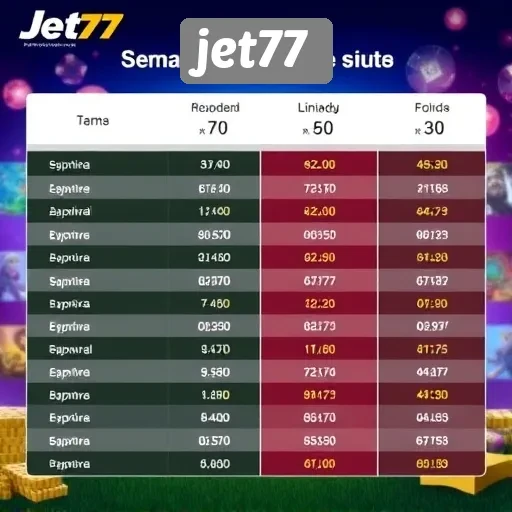 Berita 1